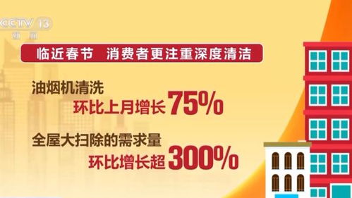 臘月家政服務搜索激增416%，全屋大掃除引領預約熱潮