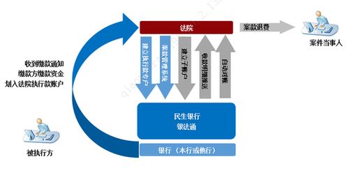科技金融賦能人力資源服務(wù)，精準(zhǔn)滴灌實體經(jīng)濟(jì)